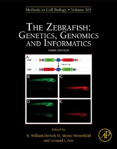 The Zebrafish: Genetics, Genomics and Informatics