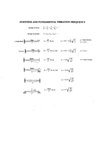Theory of Vibration with Applications