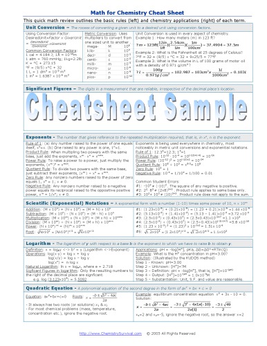 The chemistry maths book