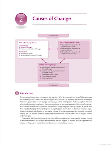 Organizational Change: Perspectives on Theory and Practice