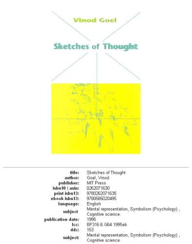 Sketches of thought