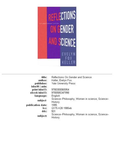 Reflections on gender and science