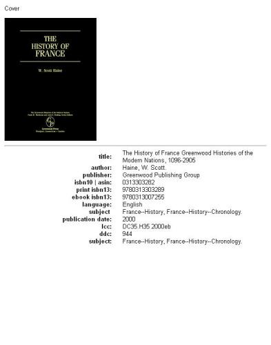 The History of France