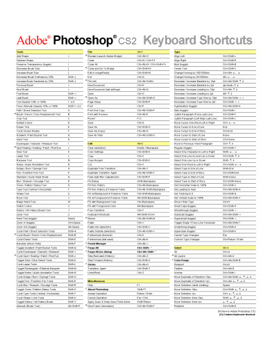 Photoshop 7 for Windows and Macintosh