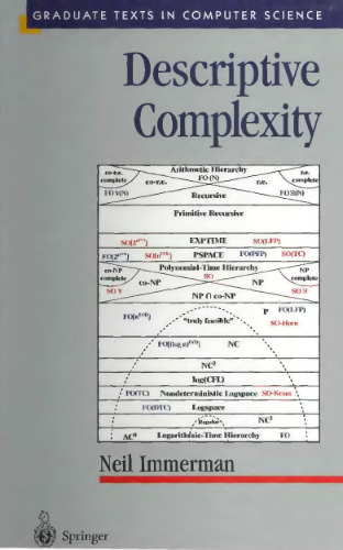 Descriptive Complexity