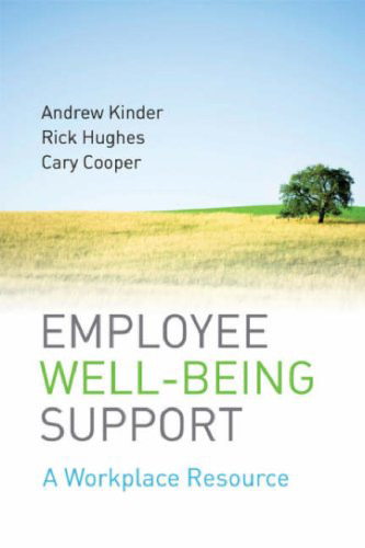 Employee Well-being Support: A Workplace Resource