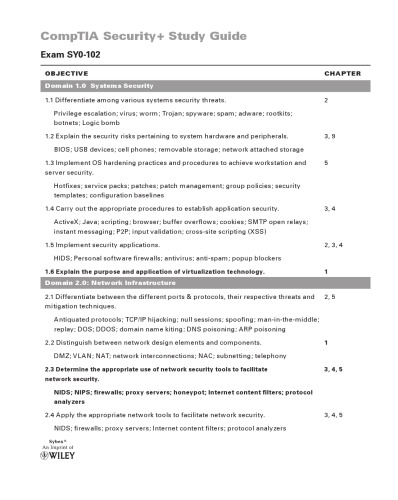 CompTIA Security+ Study Guide: Exam SY0-201