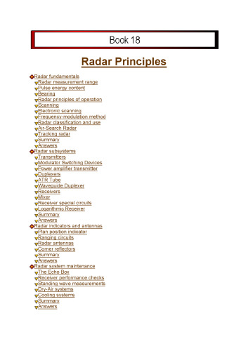 Radar principles