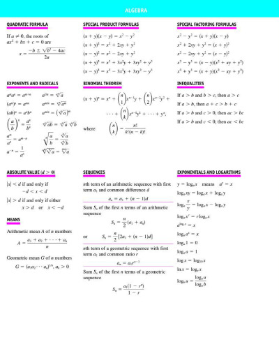 Precalculus: Functions and Graphs, Eleventh Edition (with CengageNOW Printed Access Card)