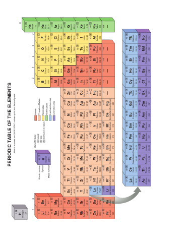 Physics: A Conceptual World View
