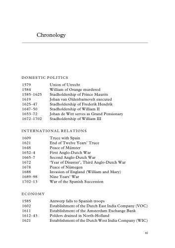 The Dutch Republic in the Seventeenth Century: The Golden Age