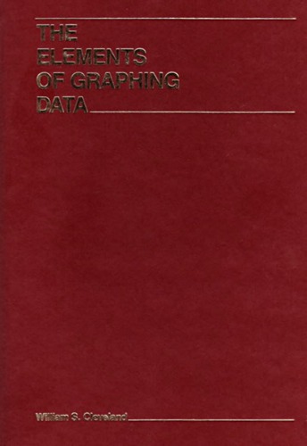 The Elements of Graphing Data