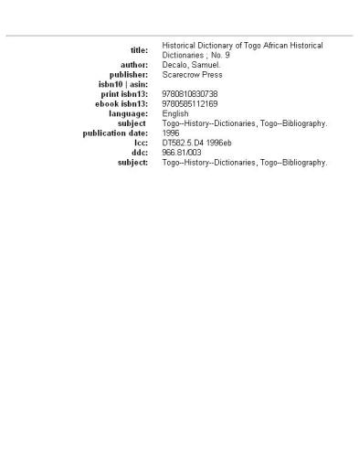 Historical Dictionary of Togo