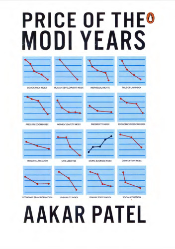 Price of the Modi Years