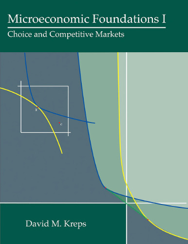 Microeconomic Foundations I: Choice and Competitive Markets