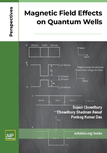 Magnetic Field Effects on Quantum Wells