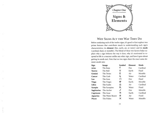 All Around The Zodiac: Exploring Astrology's Twelve Signs