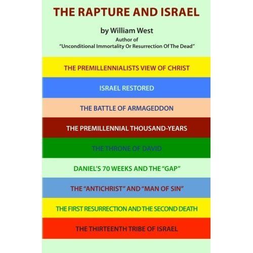 Premillennialism And The Rapture