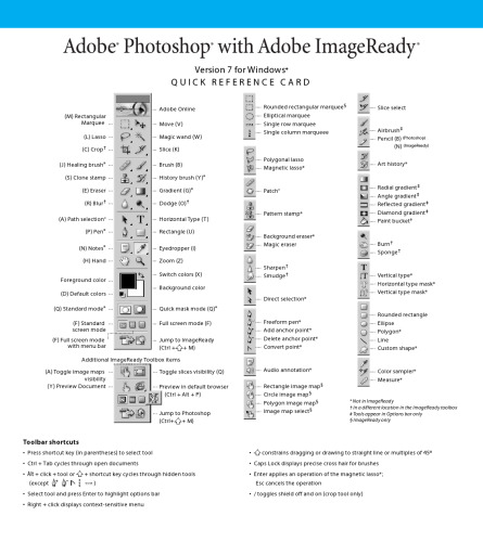 Photoshop 7 all-in-one desk reference for dummies