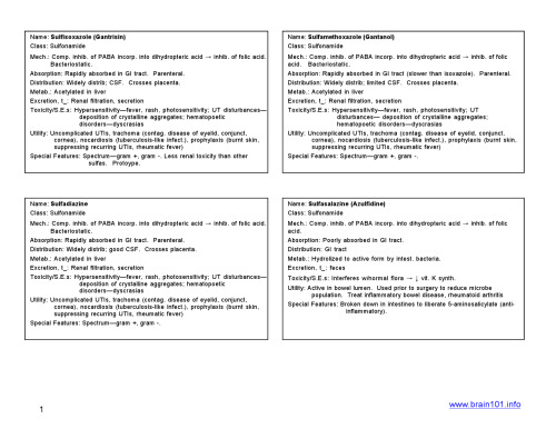 Brs Pharmacology (Board Review)