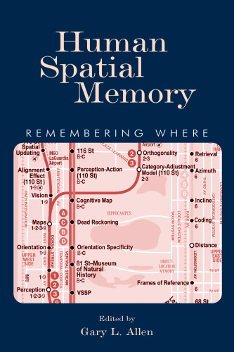 Human Spatial Memory: Remembering Where