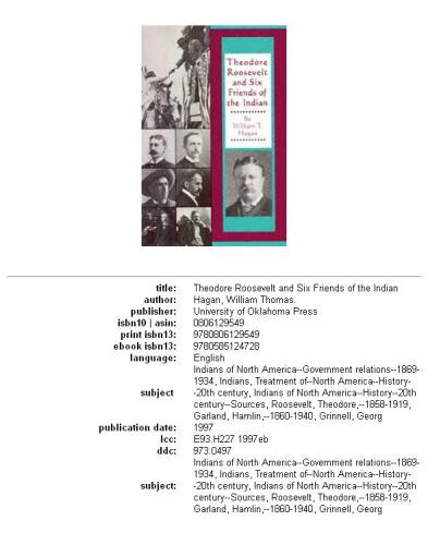 Theodore Roosevelt and six friends of the Indian