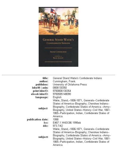 General Stand Watie's Confederate Indians