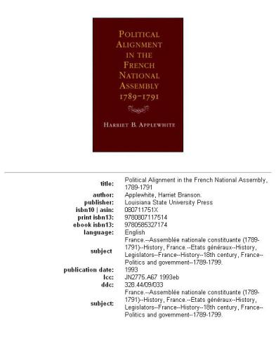 Political alignment in the French National Assembly, 1789-1791