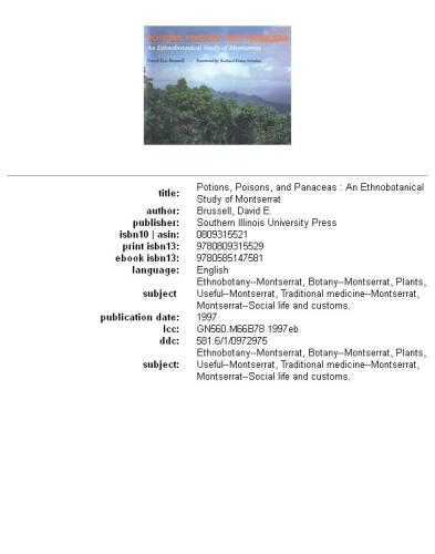 Potions, Poisons and Panaceas: An Ethnobotanical Study of Montserrat