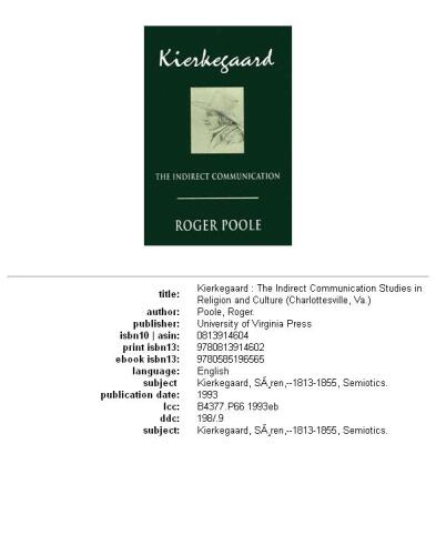 Kierkegaard: the indirect communication