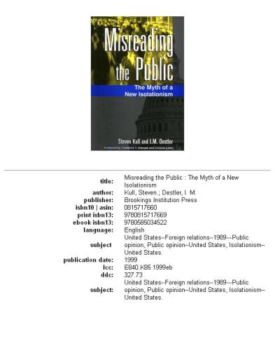 Misreading the Public: The Myth of a New Isolationism