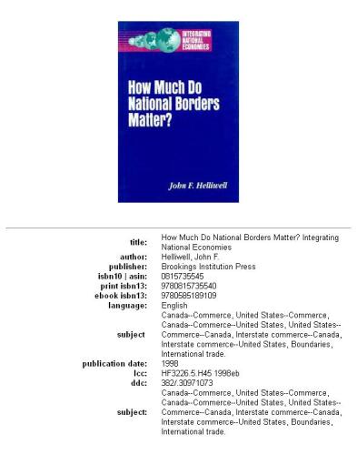 How much do national borders matter?
