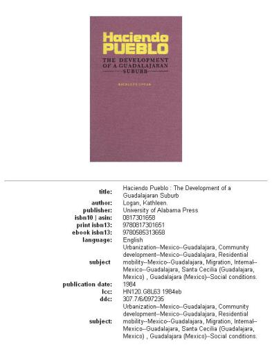 Haciendo pueblo: the development of a Guadalajaran suburb