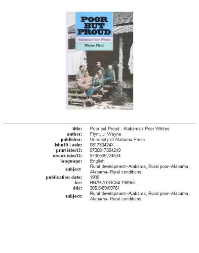 Poor But Proud: Alabama's Poor Whites