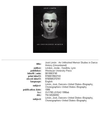 José Limón: an unfinished memoir