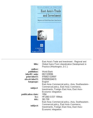 East Asia's trade and investment: regional and global gains from liberalization