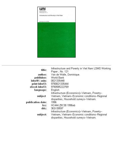 Infrastructure and poverty in Viet Nam