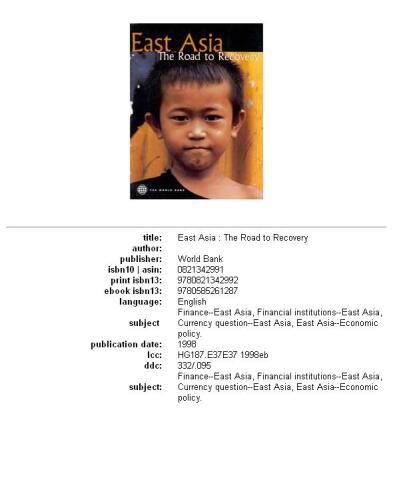 East Asia: The Road to Recovery (World Bank Publication)