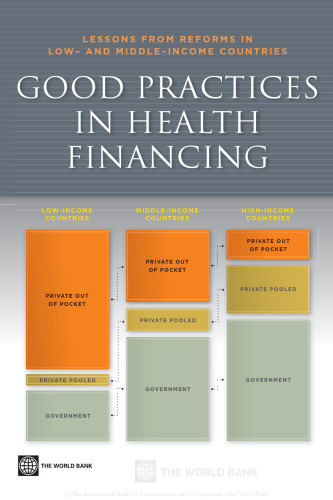 Good Practices in Health Financing