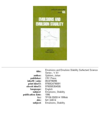Emulsions and Emulsion Stability (Surfactant Science)