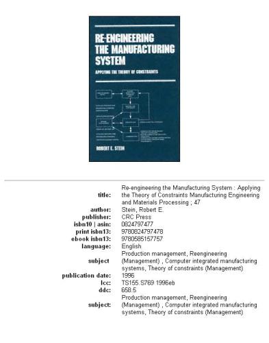 Re-engineering the manufacturing system: applying the theory of constraints