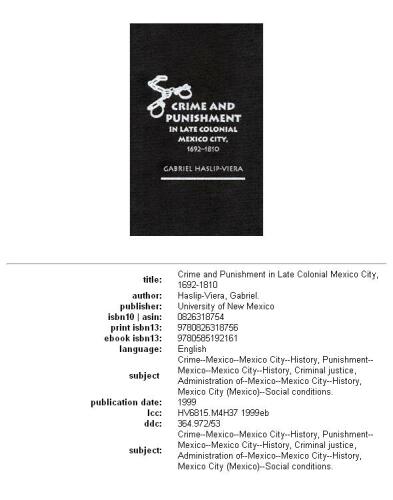 Crime and Punishment in Late Colonial Mexico City, 1692-1810