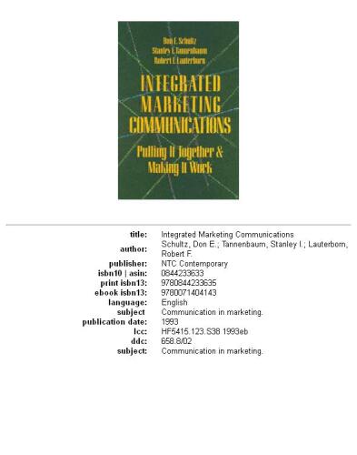 Integrated marketing communications