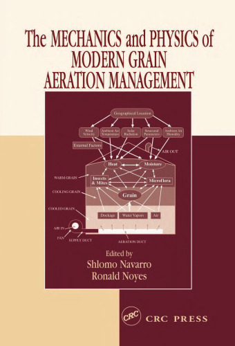 The Mechanics and Physics of Modern Grain Aeration Management