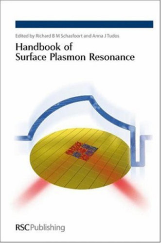 Handbook of Surface Plasmon Resonance
