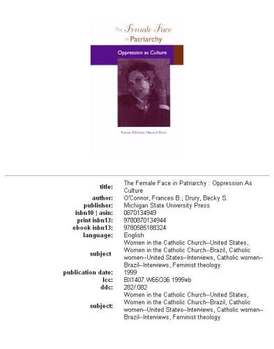 The Female Face in Patriarchy: Oppression As Culture