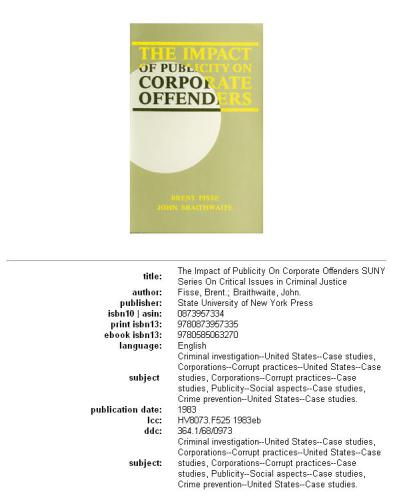 The impact of publicity on corporate offenders