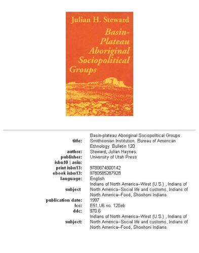 Basin Plateau Aboriginal Sociopolitical Groups