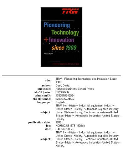TRW: pioneering technology and innovation since 1900