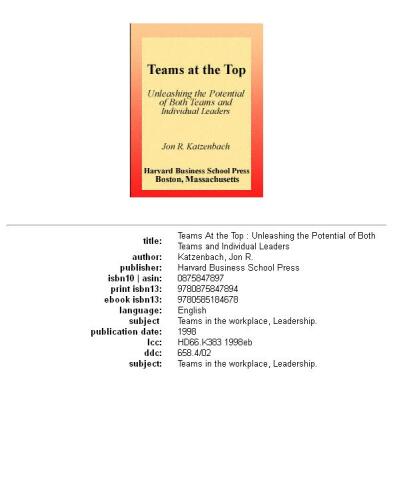 Teams At the Top